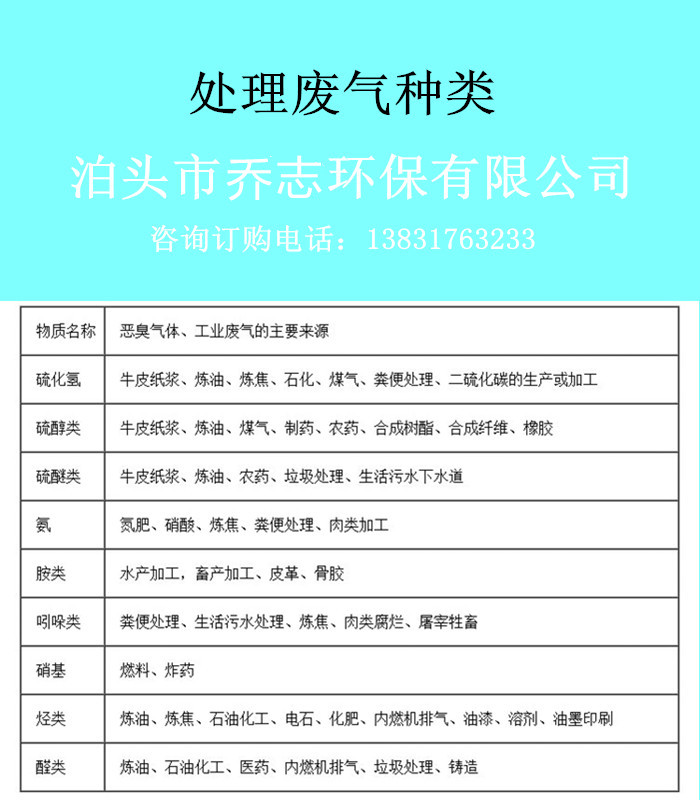 等離子光氧除味凈化器一體機