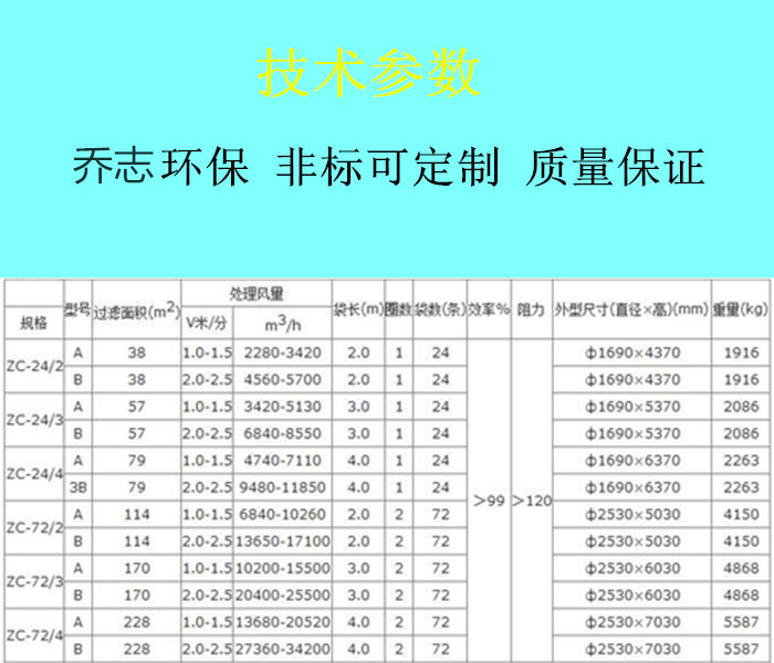 ZC(LPD)型機(jī)械回轉(zhuǎn)反吹扁袋除塵器